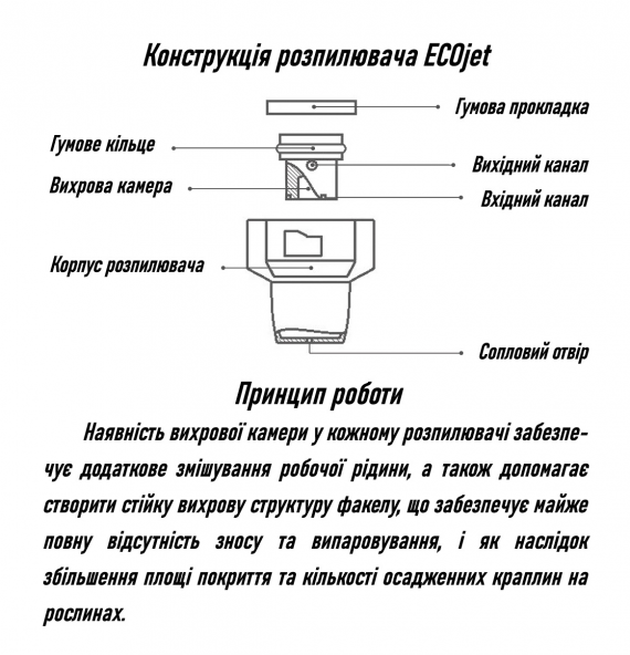 Центробежный распылитель ECOjet.025 (фиолетовый) 